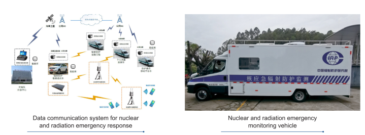 24-1 INTELLIGENT EQUIPMENT FOR NUCLEAR EMERGENCY RESPONSE